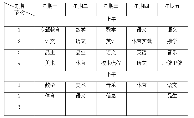 2019幼升小:各学校作息时间及课程安排汇总,建议收藏