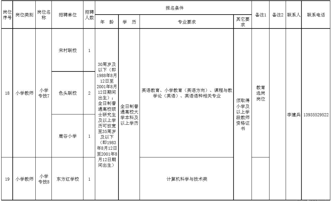 长子县多少人口_长子县地图(3)