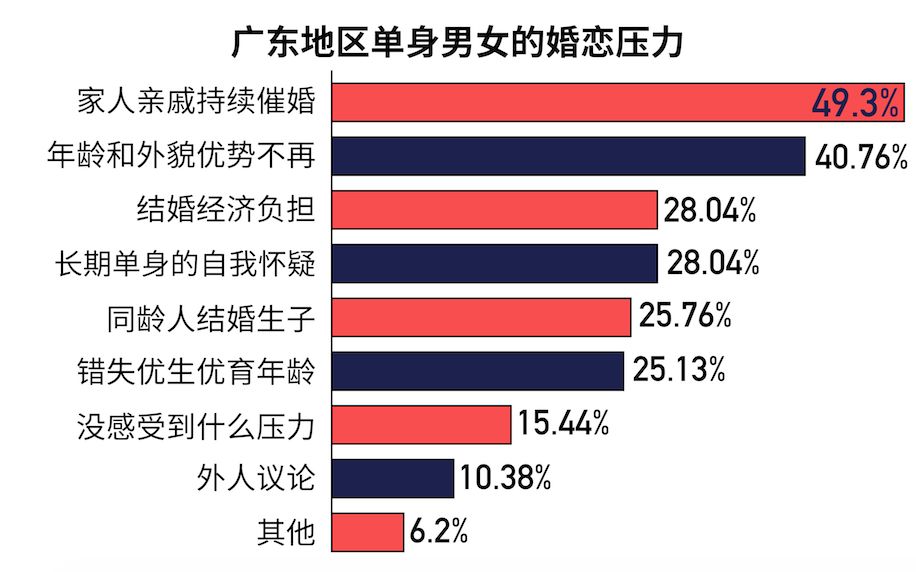 人均最低生活保障标准_小康家庭人均收入标准(3)