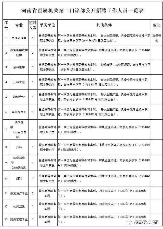 河南省人口2019总人数口_台州人口2019总人数口