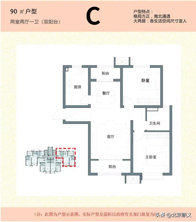 顺义这处棚改项目回迁安置房户型图出炉!