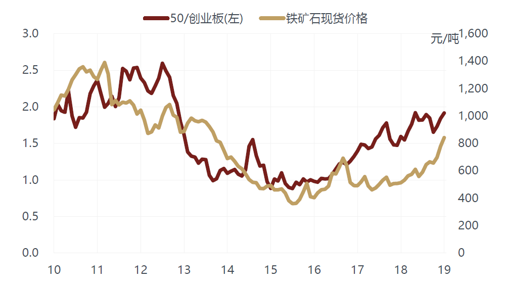 2019半年gdp_2019人均gdp市排名(2)