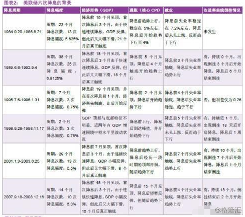 预防是gdp(3)