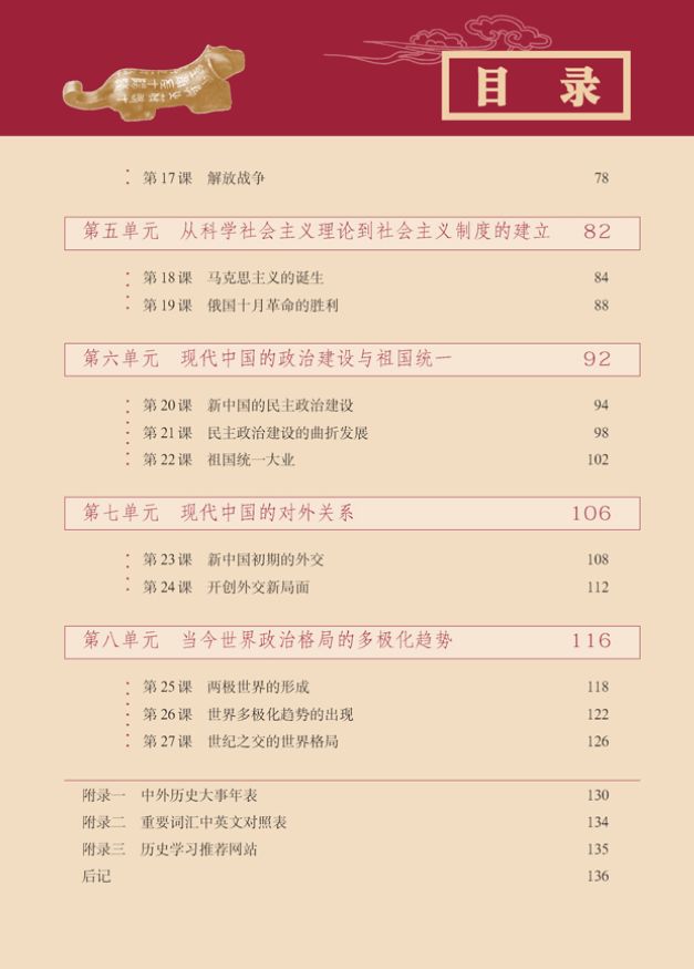 人口容量观点_人口容量思维导图(2)