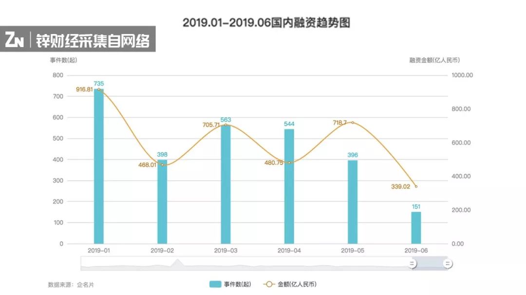 没钱的人口_微信没钱的图片(3)