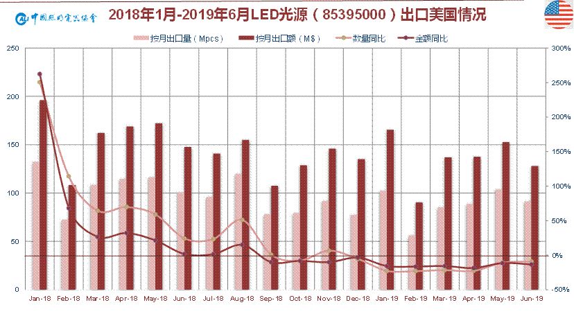 姓温的中国有多少人口_蒯姓中国有多少人口