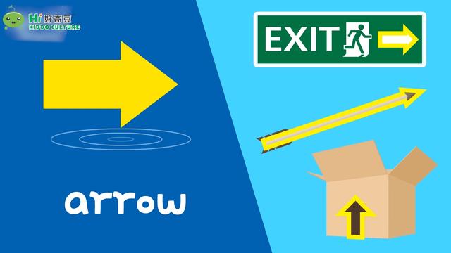 这样学习英语形状,轻松易懂又有趣