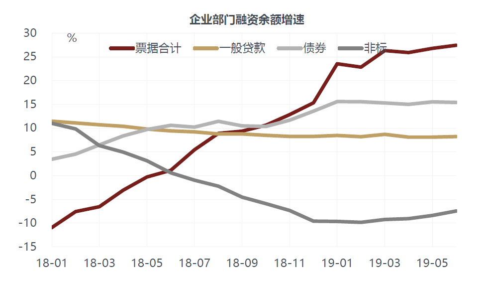 2019半年gdp_2019人均gdp市排名(3)