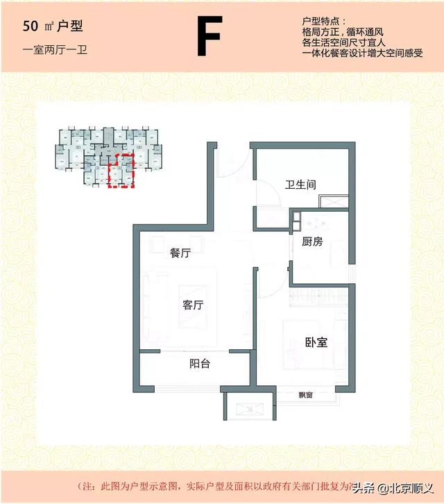 顺义这处棚改项目回迁安置房户型图出炉