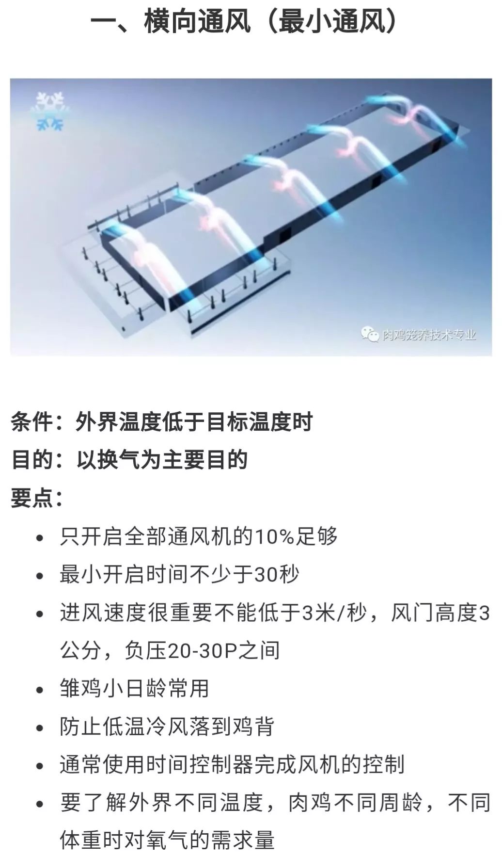 三种通风模式的控制要点及体感温度