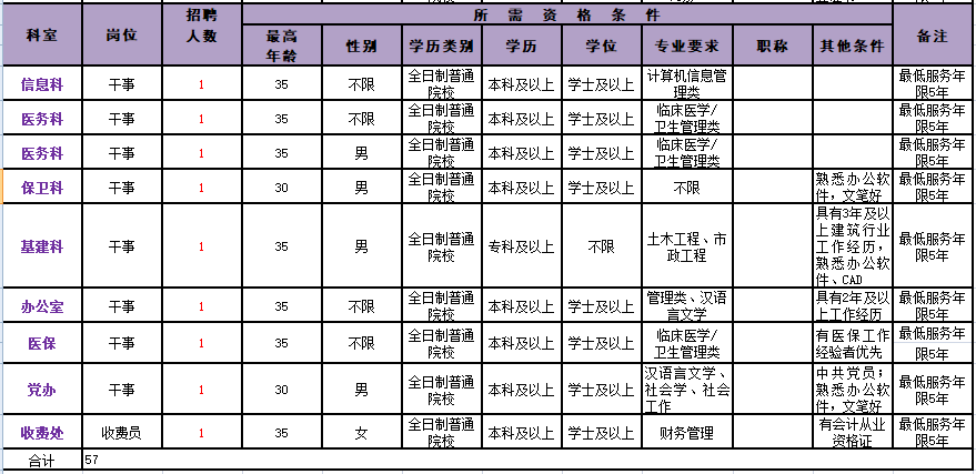 2021年泉州市台商区人口_泉州市台商投资区地图