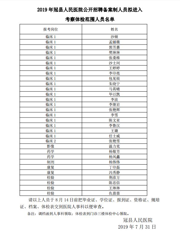 冠县人口_冠县2017年1 3月份企业职工退休人员审批公示(3)