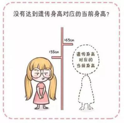                     自治区人民医院周末义诊：宝宝出现这些信号，可能会影响正常发育！
