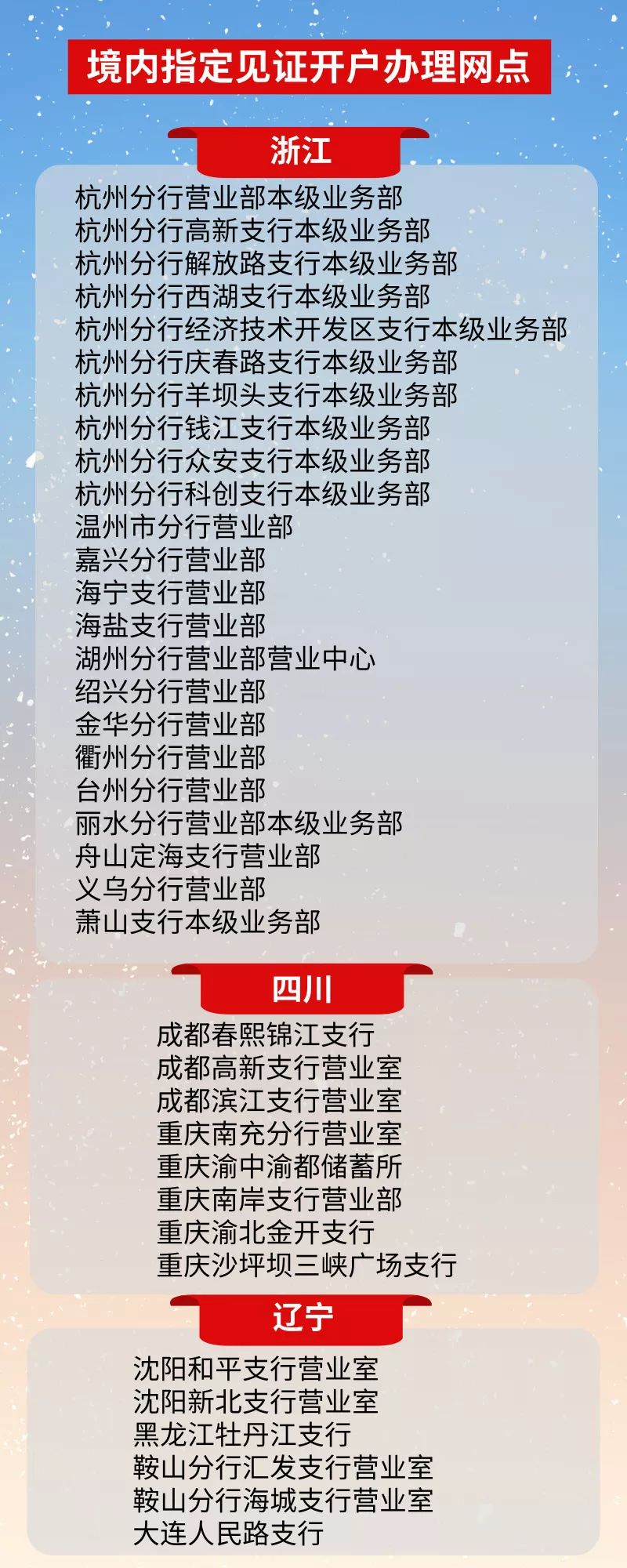 赴美目的及开户用途等相关信息 >