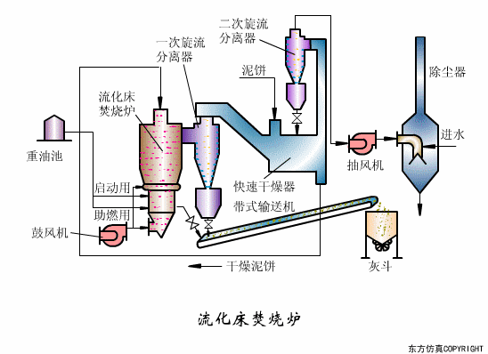 52206cbbccdd4443abfe641b4229570e.gif