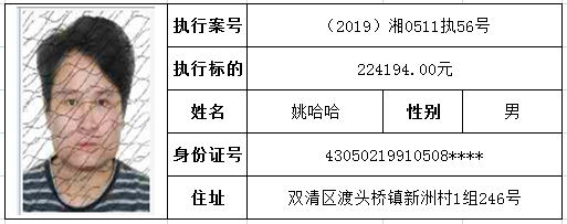 邵阳又一批"老赖"被曝光,有你认识的吗?