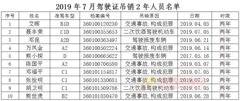 什么人口实_上海异地身份证办理攻略 更新(3)