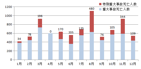 民众镇近十年gdp_2013年河南城镇居民收入增速近十年首次跑赢GDP