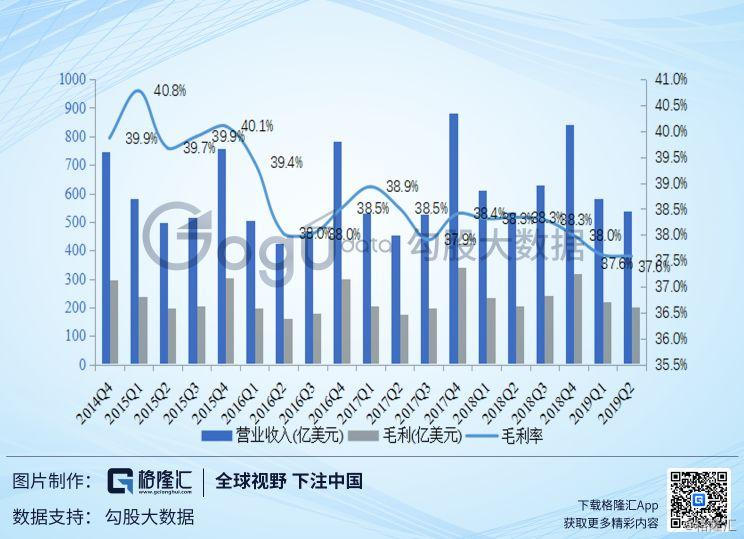 86亿人口_丰田86改装(2)