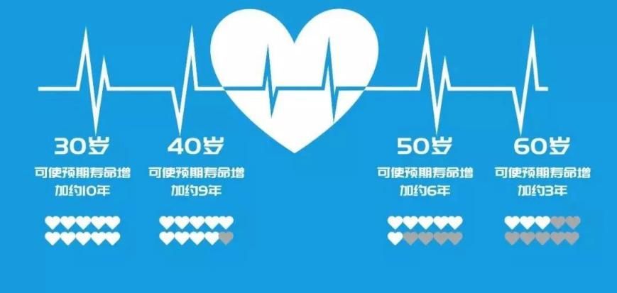 常州人均寿命_常州恐龙园(2)