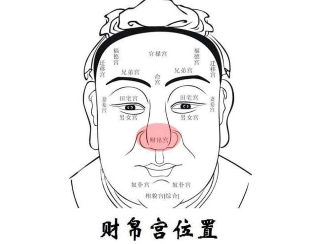 那个看面相猜人品成语_人品图片(2)