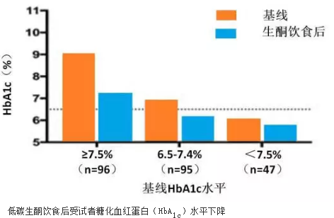 中国人口那么多还要生_任泽平 人口周期影响经济长周期(2)