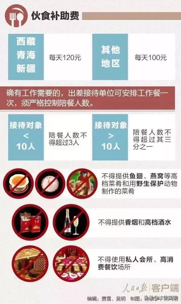 制度与人口_人口与计划生育工作管理制度图片