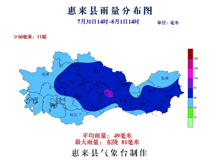 2020整年揭阳市惠来县gdp_2020年揭阳市国民经济和社会发展统计公报(2)