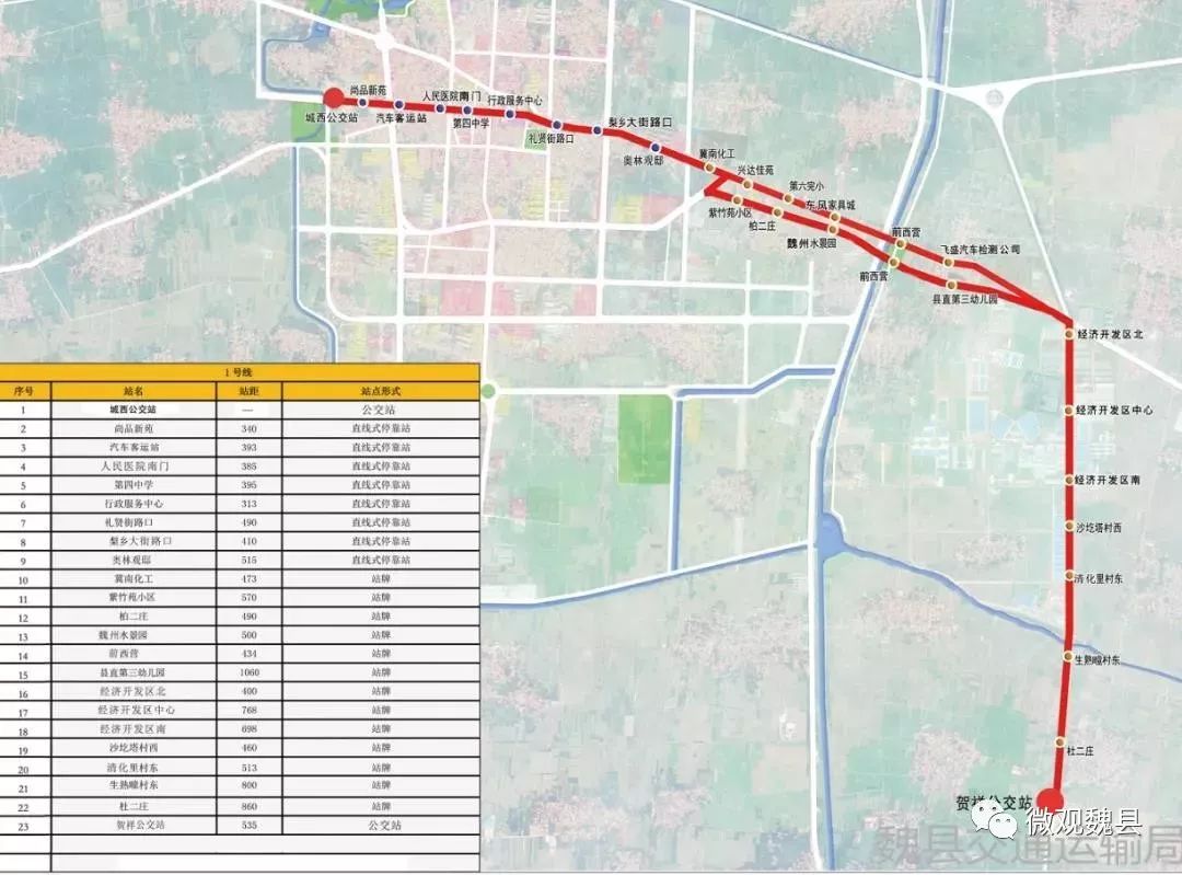 常态创城幸福来敲门魏县城市公交即将启动运营