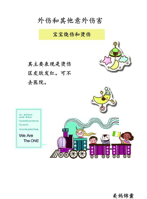                     宝宝的烧伤和烫伤如何判断？