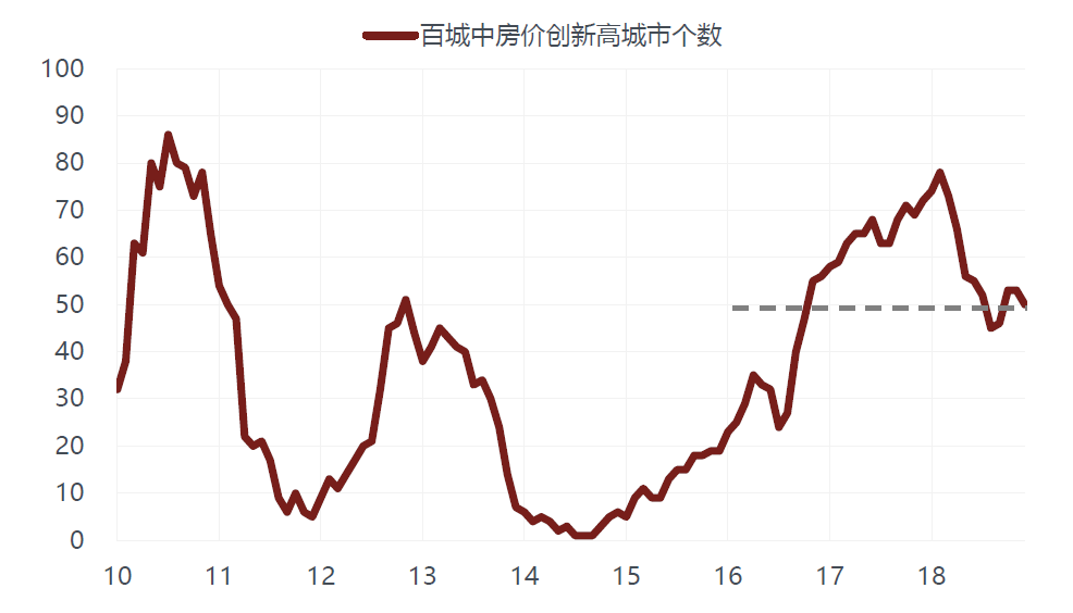 2019半年gdp_2019人均gdp市排名(3)