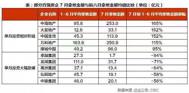 企业新增库存计入gdp吗_美国今晚公布三季度GDP 五大看点解析