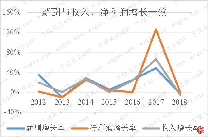 瑞士的人均收入_瑞士风景图片(2)