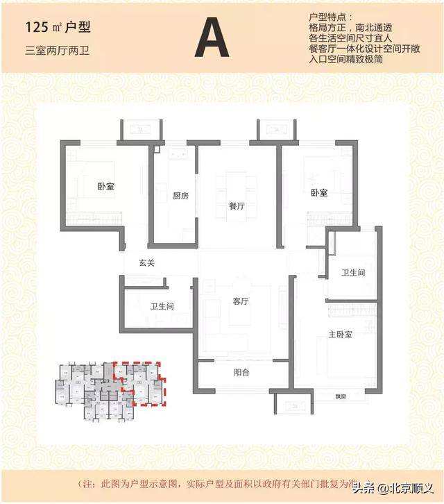 顺义这处棚改项目回迁安置房户型图出炉!