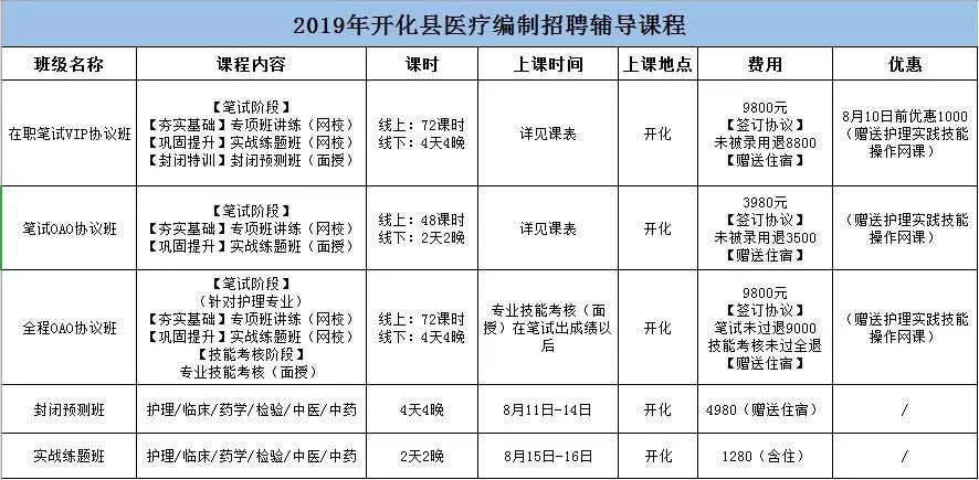 开化华埠人口总数_开化清水鱼照片(2)