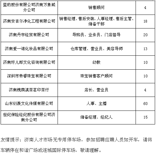 公司招聘职位_公司岗位招聘图片(4)