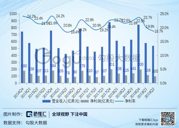 86亿人口_丰田86改装(2)