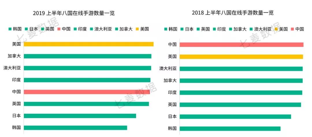 兵团第七师2019年经济总量_兵团第七师123团(3)