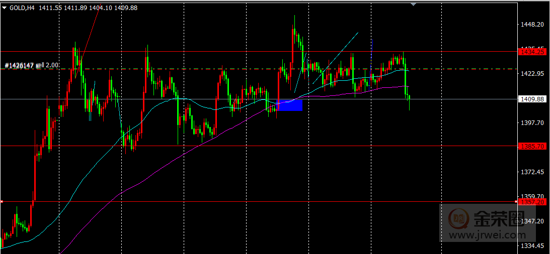 92fca183fe984e27a23cec38b034410d.png