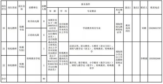 壶关人口_爱玩微信的壶关人都看看 一女子被骗1.56万,这些东西千万别晒