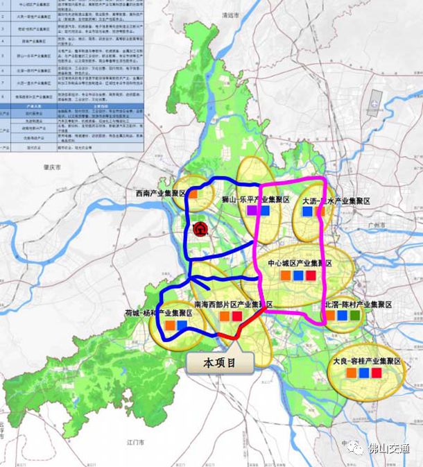 佛山市龙翔大桥及引道工程(红线)的交通示意图