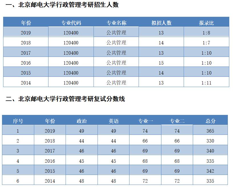 人口数量笔记_中国人口数量变化图(3)