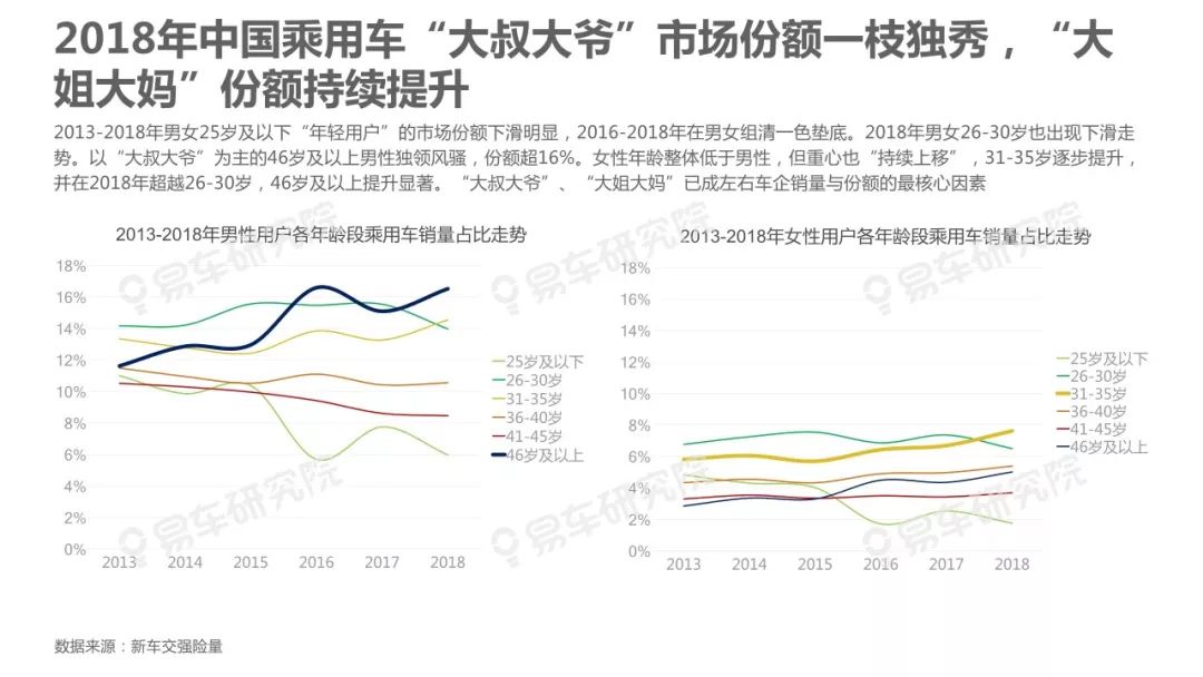 中国人口 .pdf_趣说中国史pdf(2)