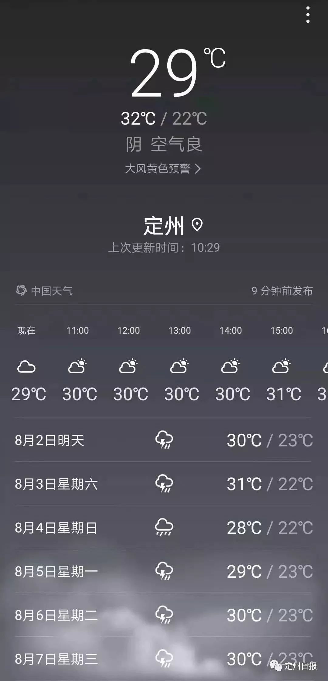 未来n天,定州连续雷阵雨天气,最高气温33℃左右!