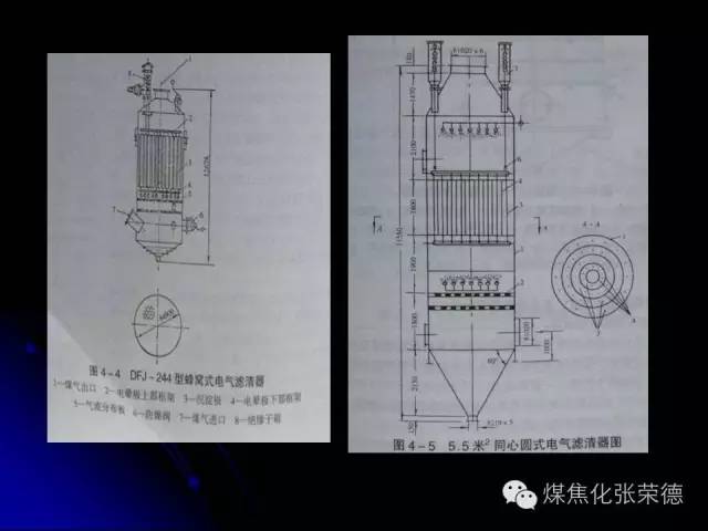 电捕焦油器介绍