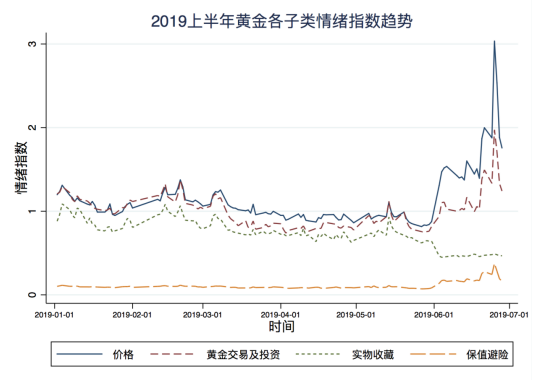 gdp含金_赣GDP含金量连续4年进前十 专家 更需民生含金(3)