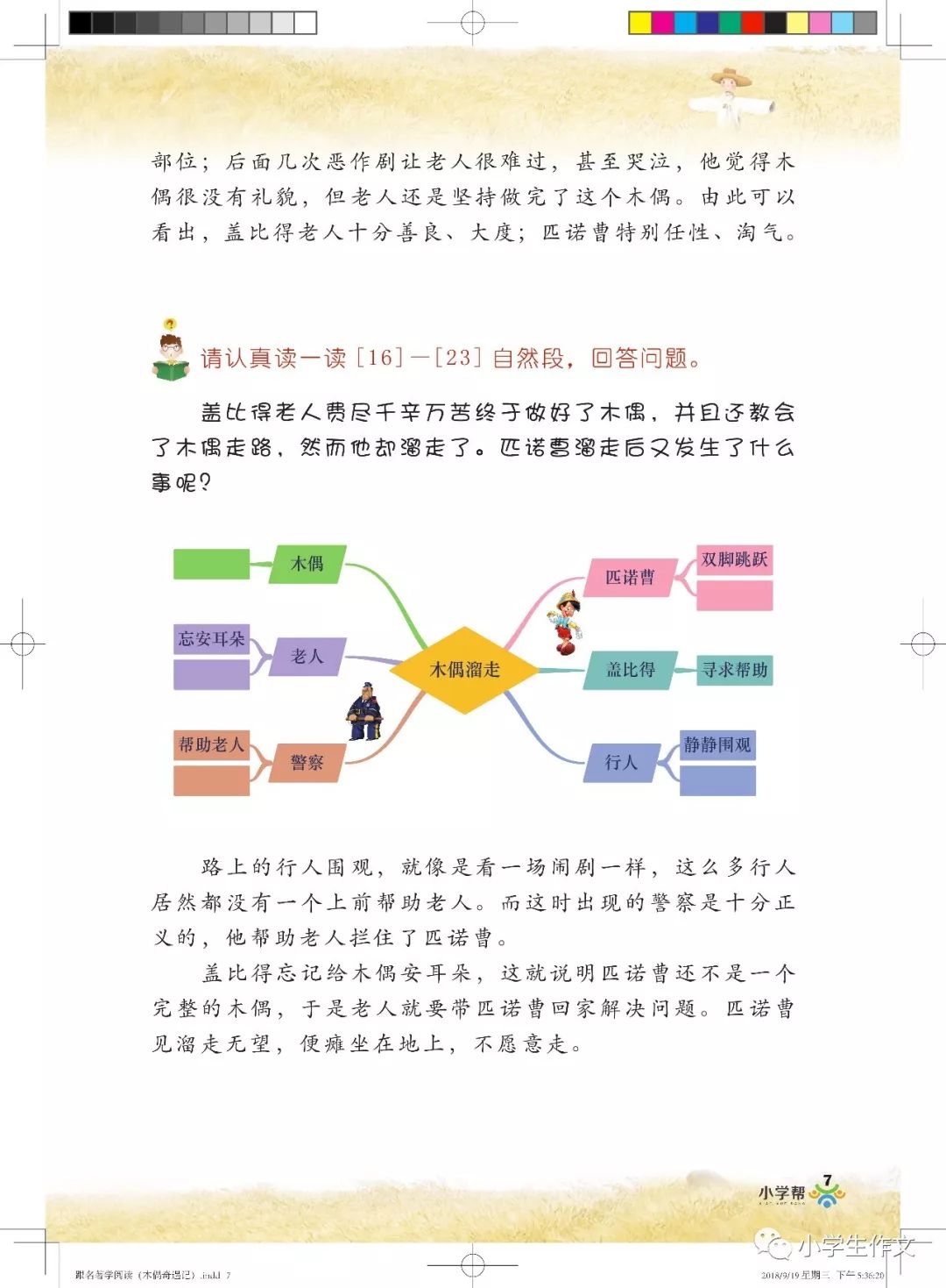 10天朗诵挑战 ▏思维导图阅读名著《木偶奇遇记》