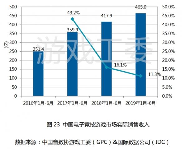 中国实际人口17亿_团块世代 你69岁了,可能还在赚钱养家还债 观影(2)