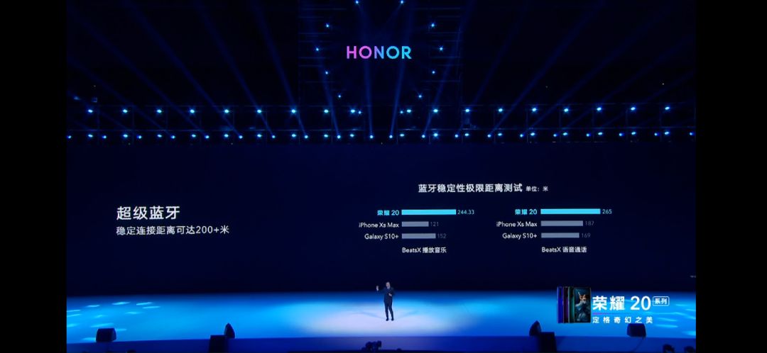 华为发布会ppt,都有哪些值得学习的技巧?