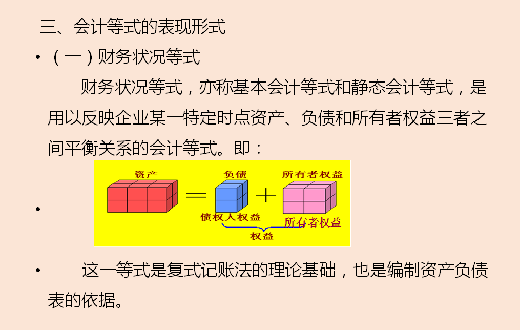 3.会计等式的表现形式2.会计要素1.